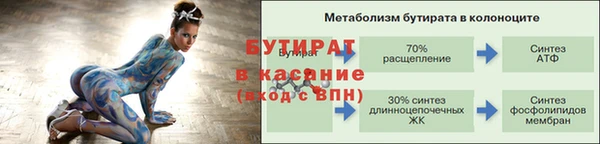 наркотики Михайлов